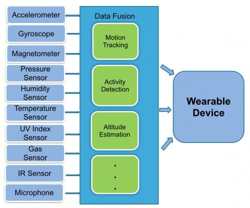 HMD 定義、最新動態(tài)與技術(shù)服務(wù)的全面解析